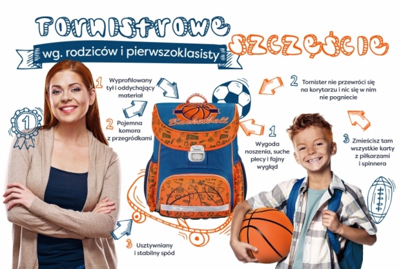 Szczęście pierwszoklasisty w dwóch odsłonach