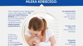 Ten składnik mleka kobiecego to prawdziwy skarb - Mimo że stanowią trzeci co do ilości składnik pokarmu matki, mają nieoceniony wpływ na rozwój niemowlęcia, a odkryto je już wiele lat temu – wiele z nas wciąż o nich nie słyszało.