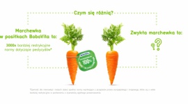 Wybierz jakość i bezpieczeństwo potwierdzone na 100% - Poznaj posiłki, przeciery owocowe i kaszki BoboVita stworzone z myślą o wyjątkowych potrzebach najmłodszych